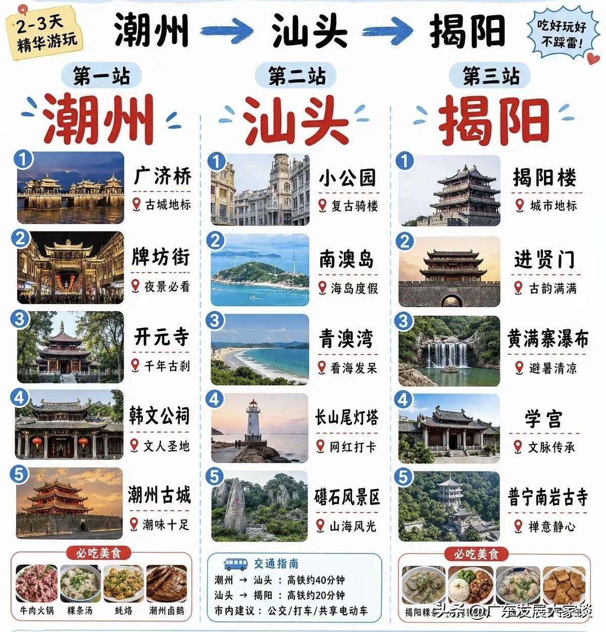 潮汕藏着这么多有意思的好去处，去过潮汕地区的人都清楚，潮汕涵盖潮州、汕头和揭阳，