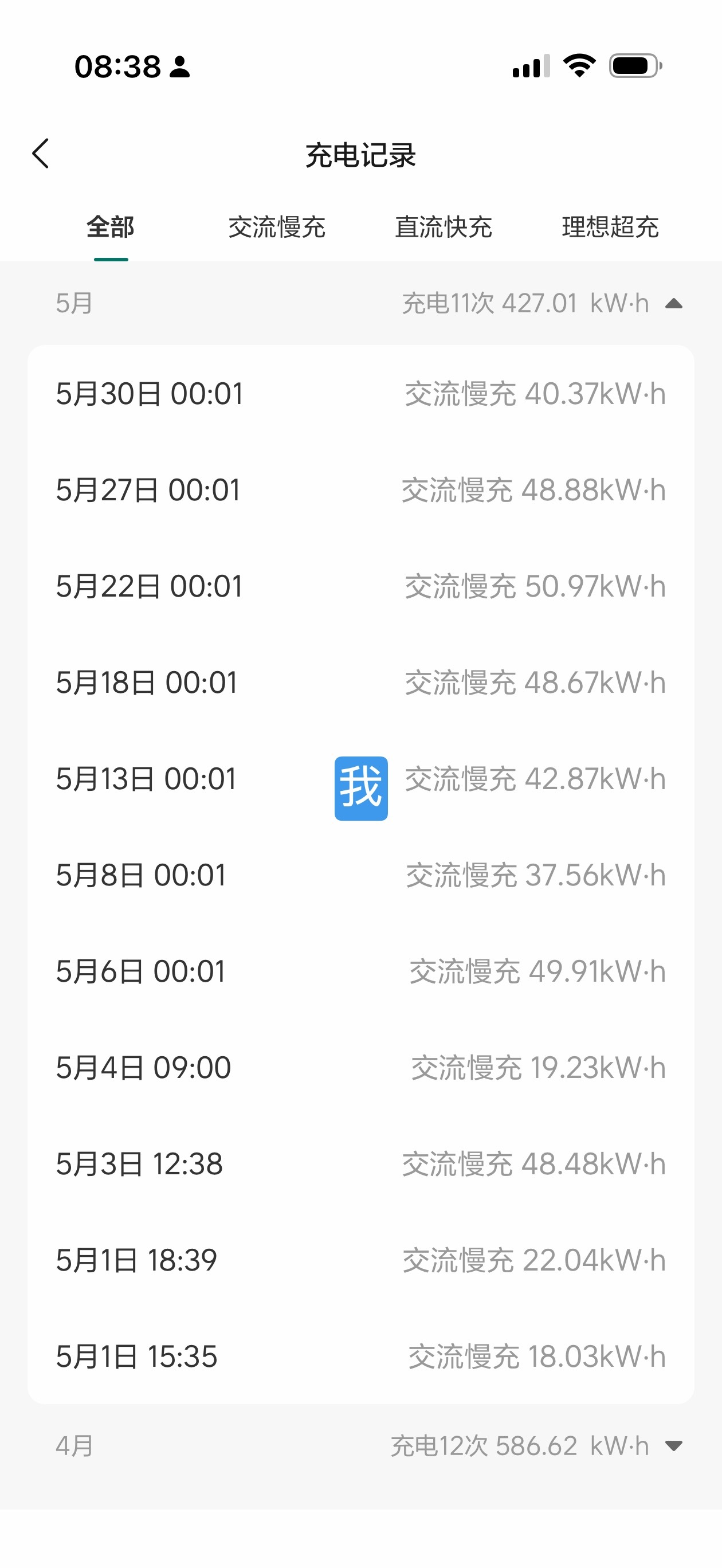 邻居在我充电桩上一个月充的电比我还多，活生生帮我把每个月本就三瓜两枣的充电成本拉