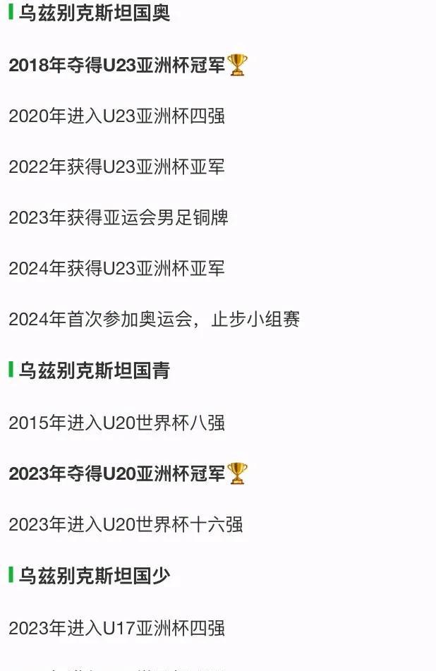 乌兹别克斯坦进世界杯并不是偶然的!这十年他们先后获得u23亚洲杯、U20亚洲杯