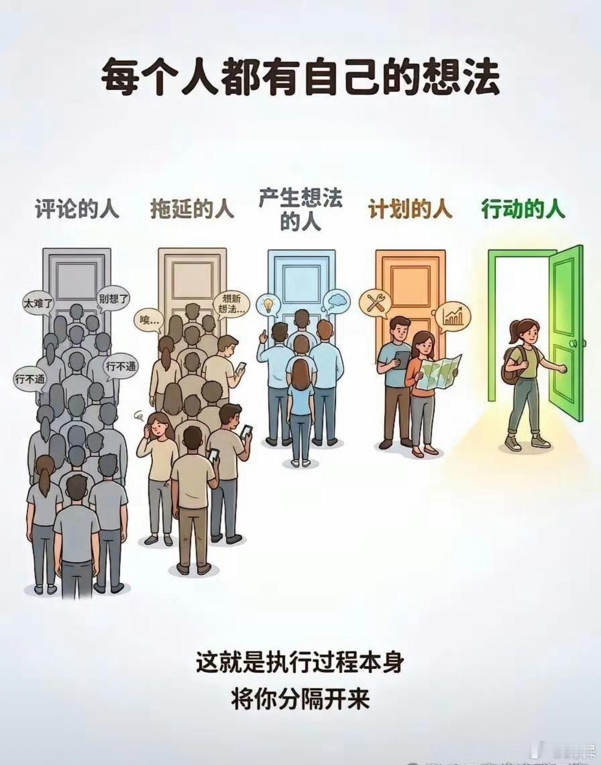 执行力将人区分开来