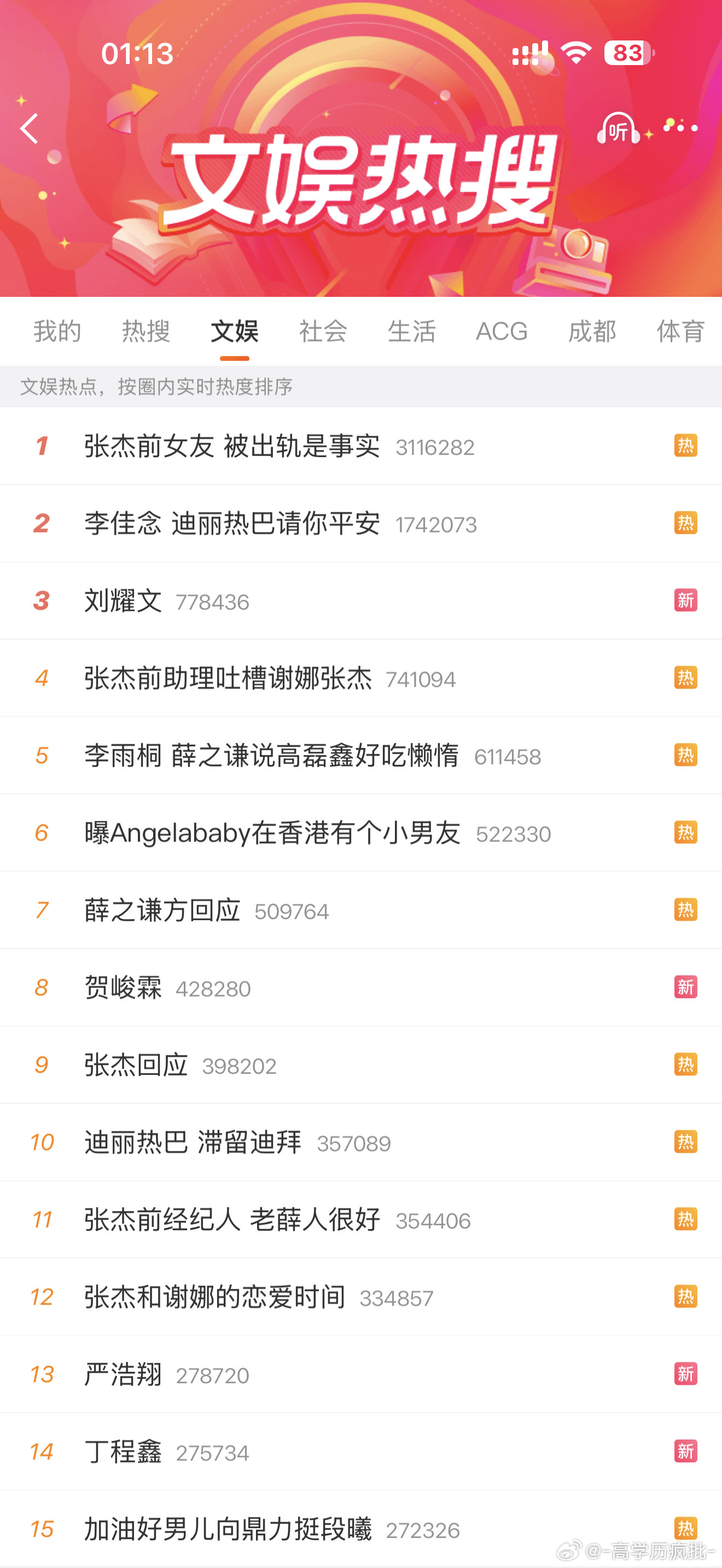看了一天明星互撕看累了看到老时的名字陆续上榜有一种清新的感觉