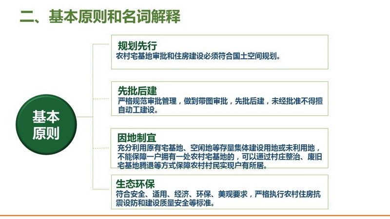 成都自建房新规落地，8月10日正式实施有效期五年成都最新自建房管理新规