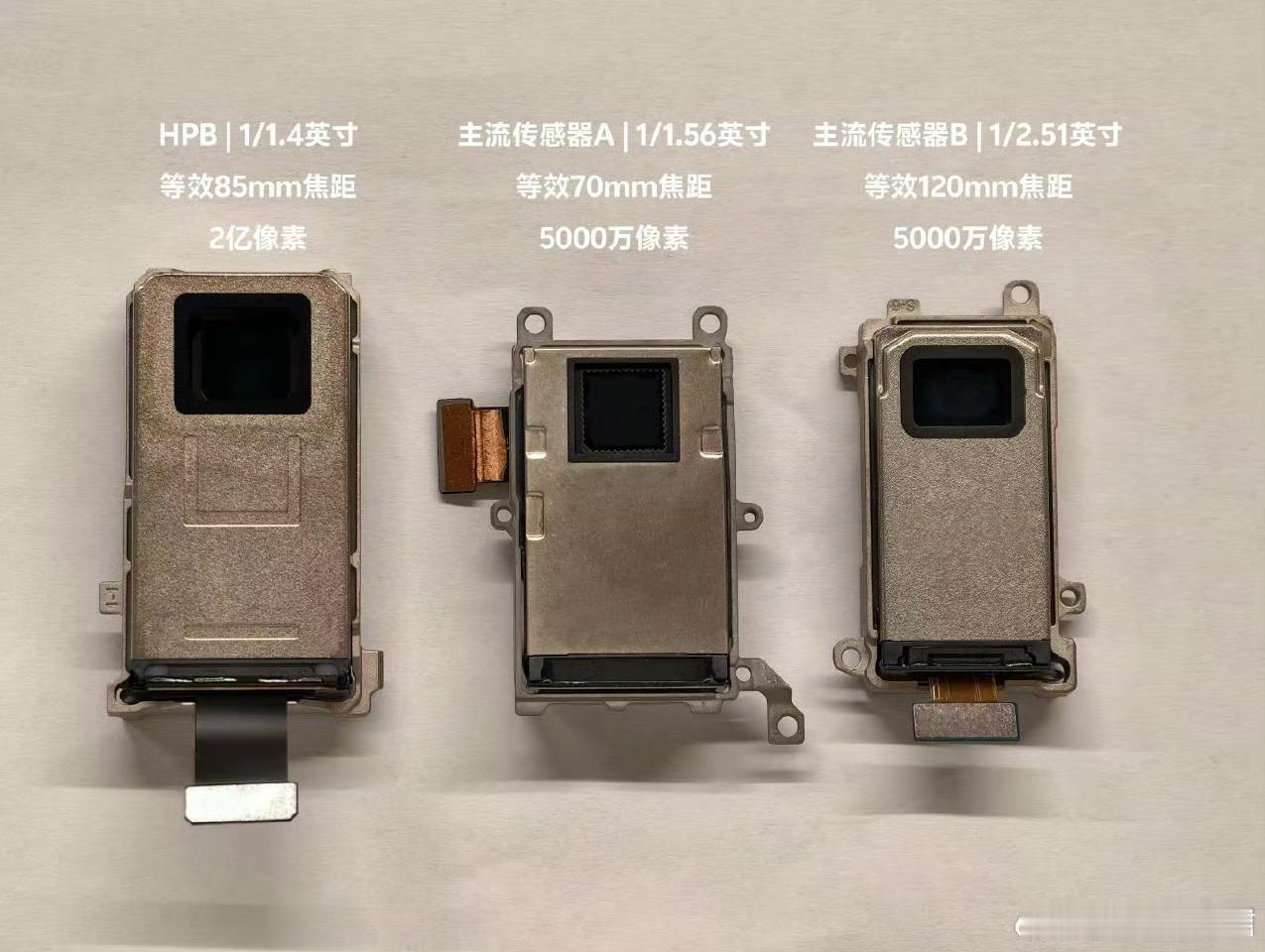 vivox300pro喜欢长焦的我又开心了！！vivox300pro要来了，2