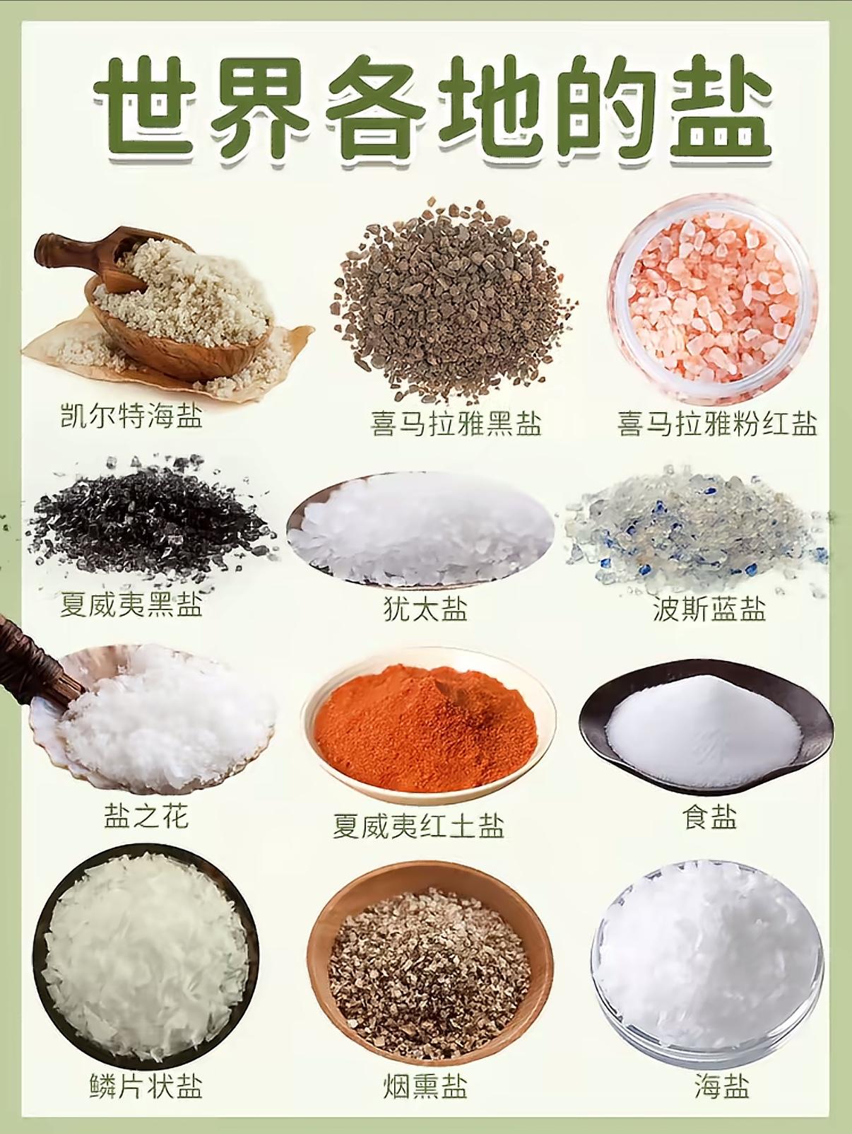 今天来讲一讲10种含盐量高的食物：1、复合调味酱，这类调味酱含钠量高达9584