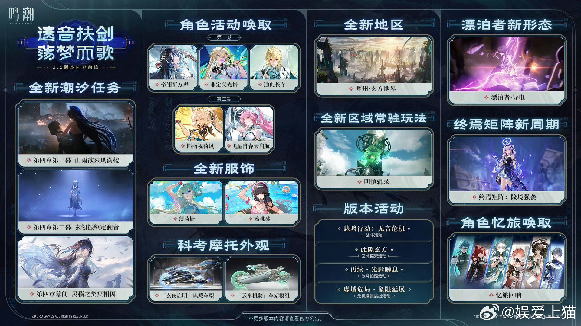 鸣潮鸣潮3.5版本前瞻鸣潮3.5版本鸣潮新版本新增趣味限时活动，还有丰厚星声福