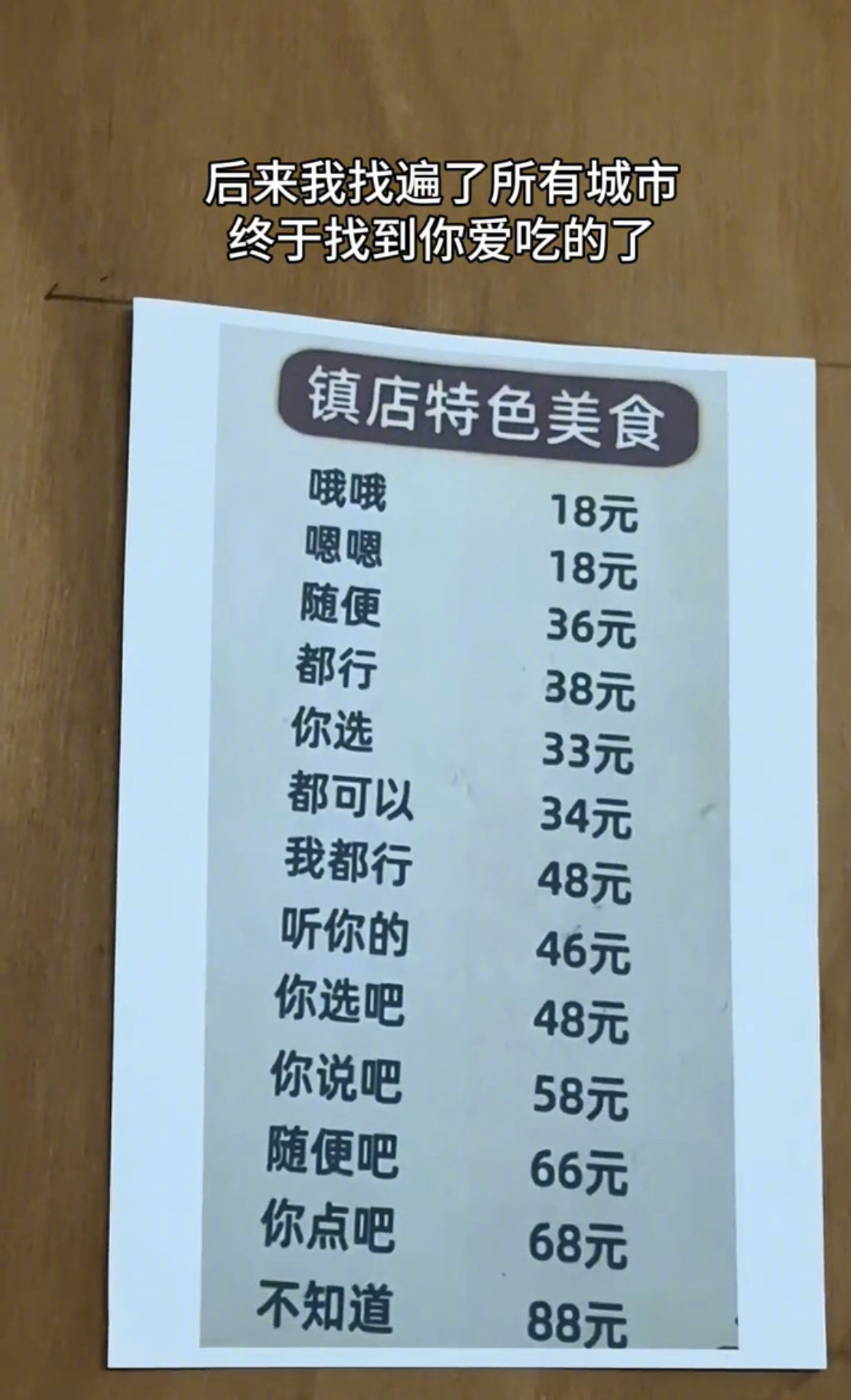 朋友你爱吃的都在这里​​​