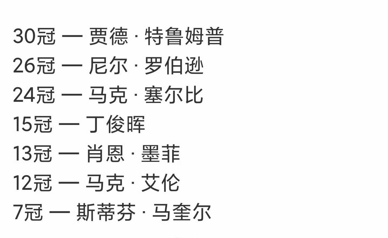 突然发现本赛季斯诺克巡回赛冠军全被80后包揽了，小特塞大师丁俊晖该夺冠了吧。7