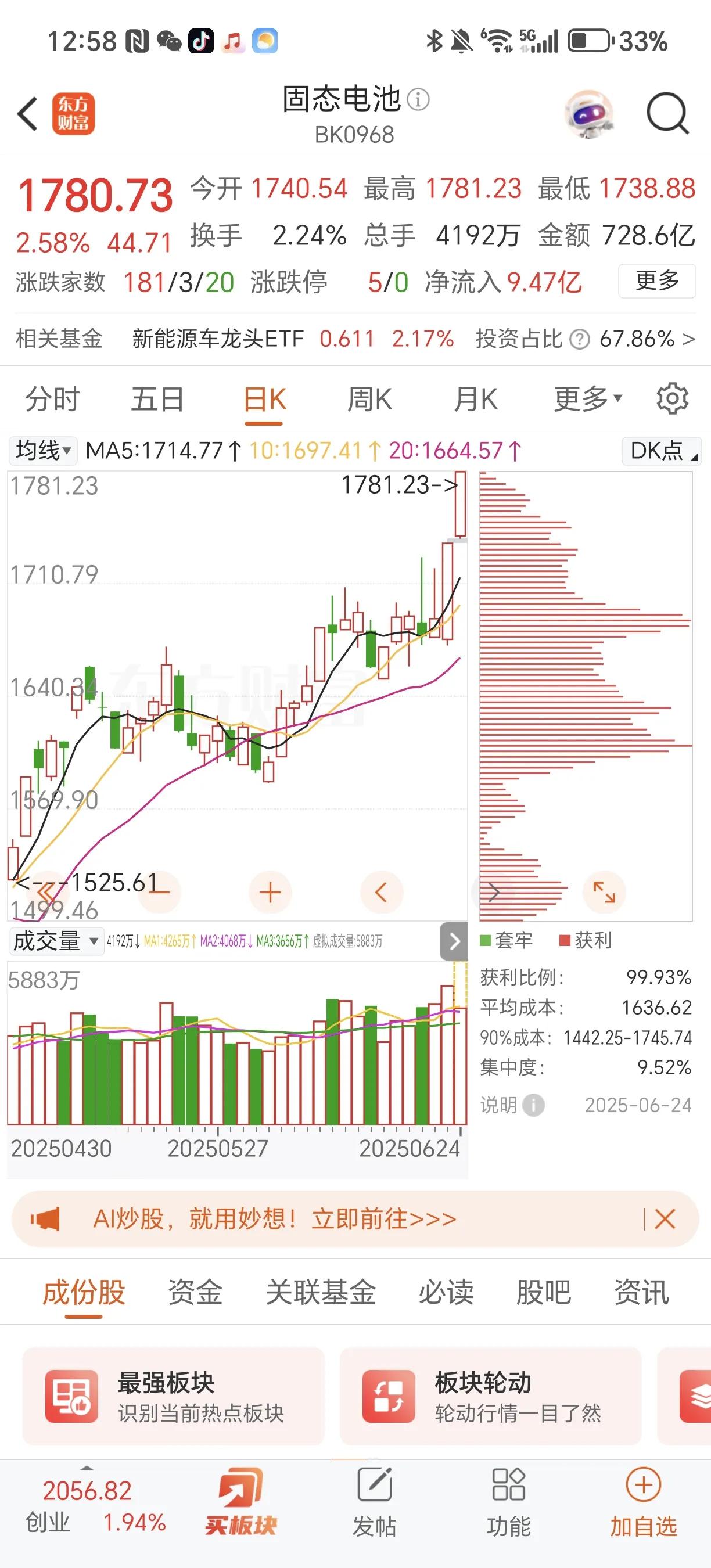 固态电池如期加速确定未来中期行情的到来一切或才刚刚开始