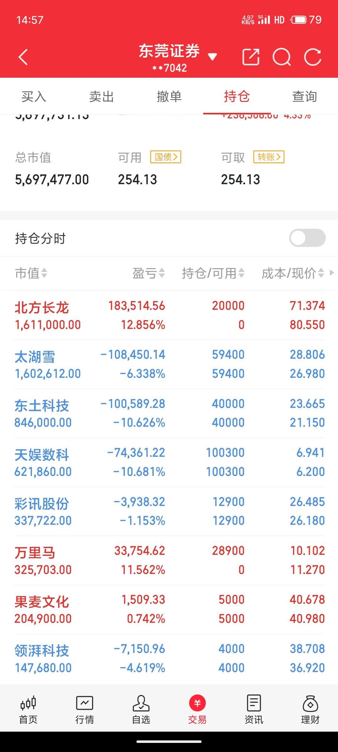 6.27实盘记录