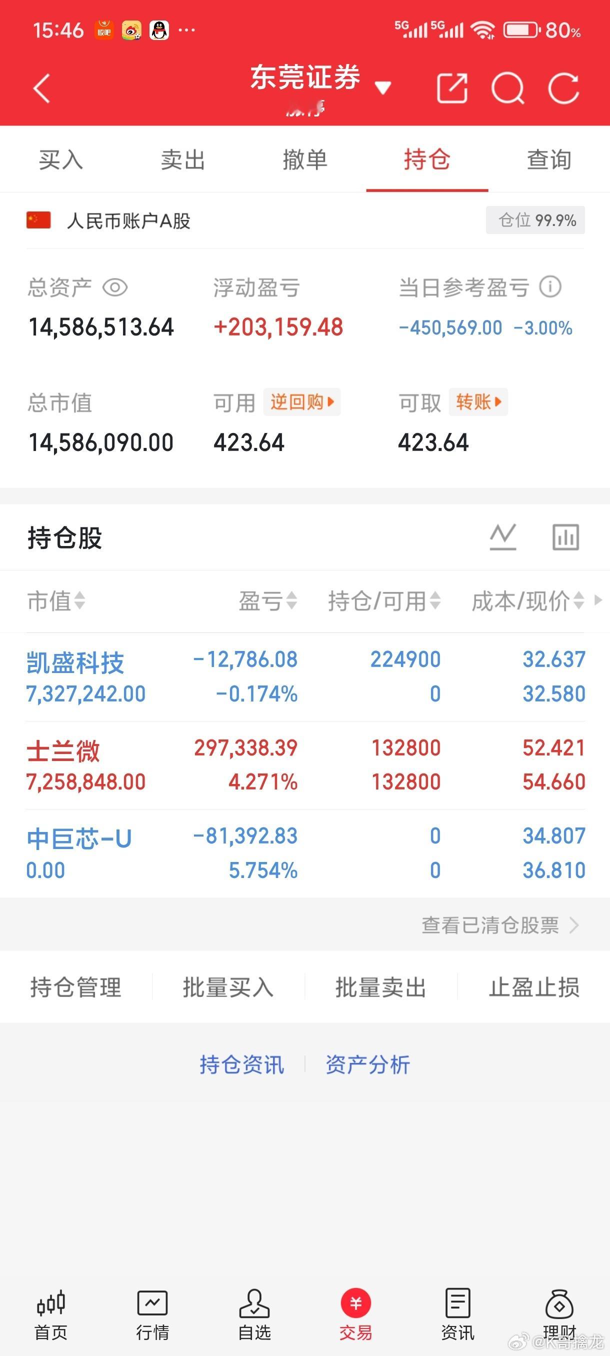 7月1日隔着夜挂单第1名京东方A现价8.68元挂单:84.8亿第2名彩虹股份