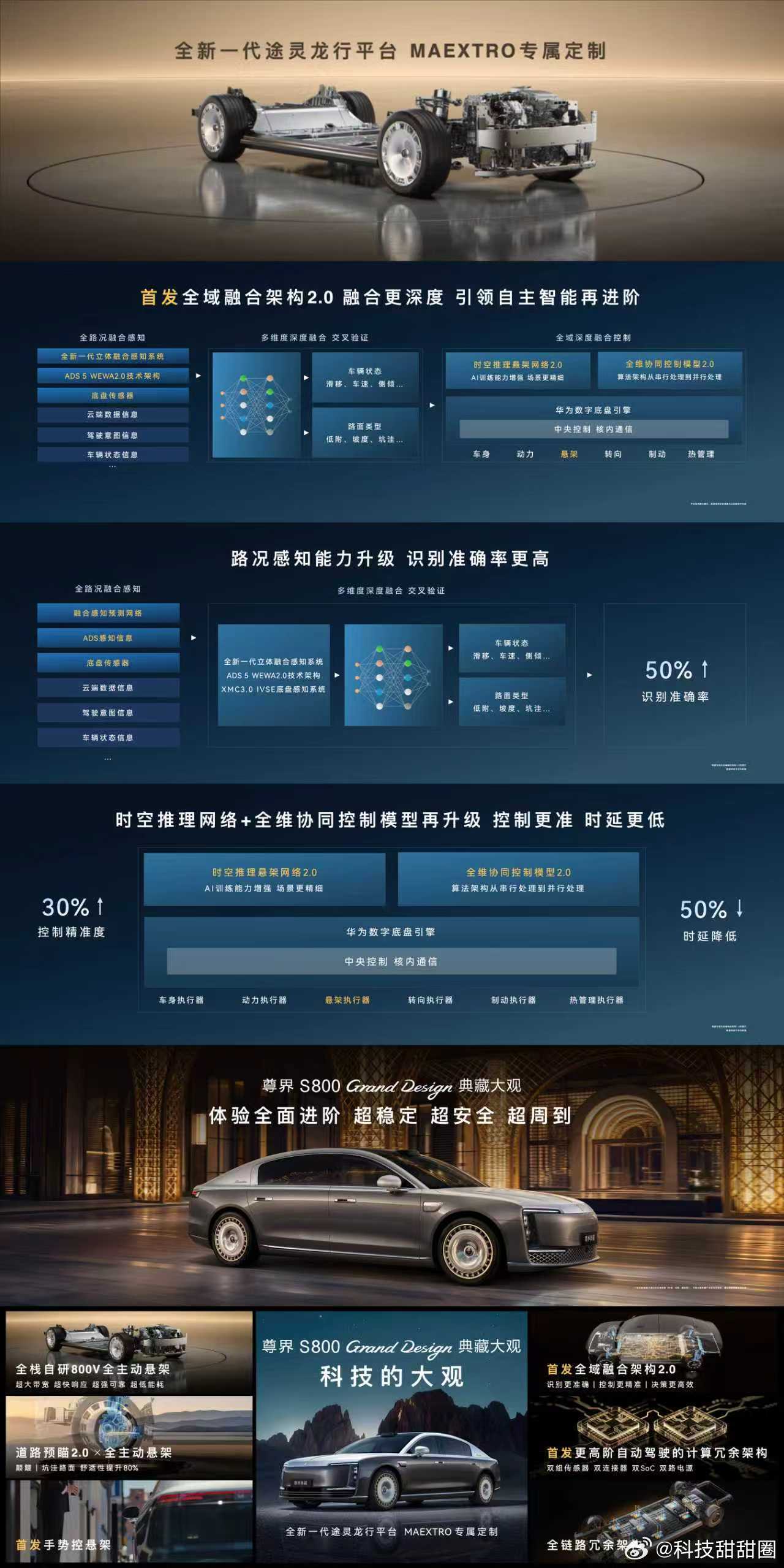 尊界典藏标配800V全主动悬架尊界S800GrandDesign典藏大观搭