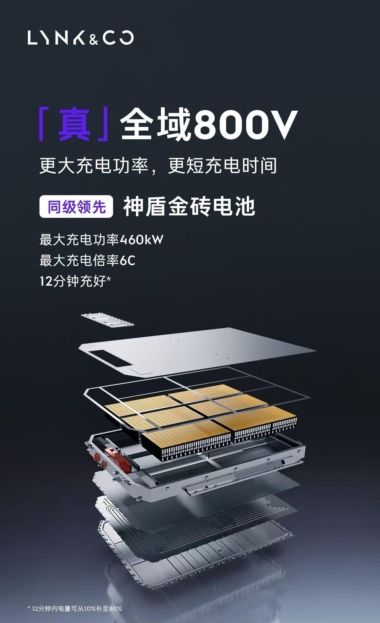 全新领克20正式上市，上市限时专享价11.88万元起。之前已经试驾过这台车，几个最大的亮点：从好开变