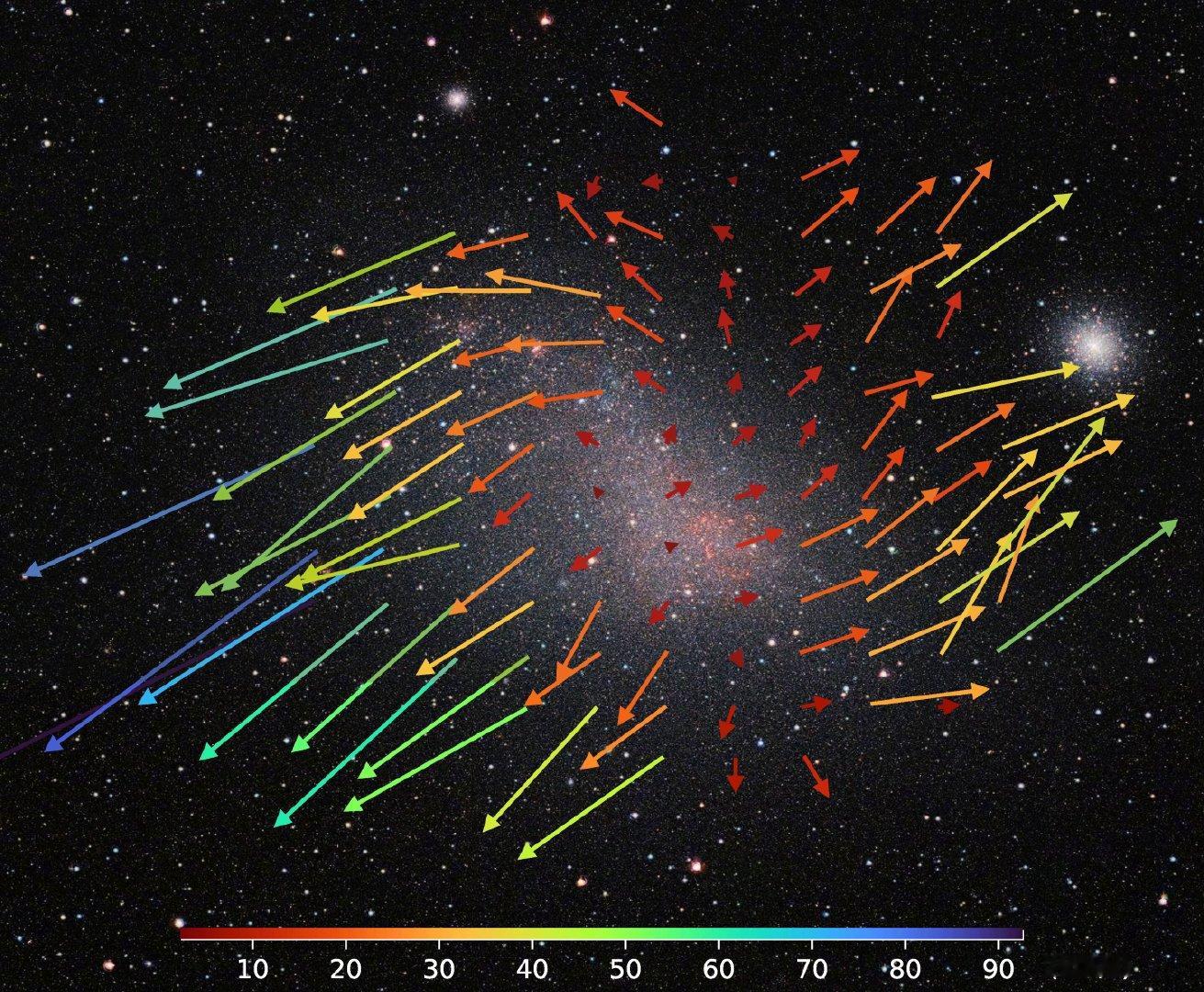距离地球20万光年的地方，一个星系正在被活活撕碎。小麦哲伦云（SmallMag
