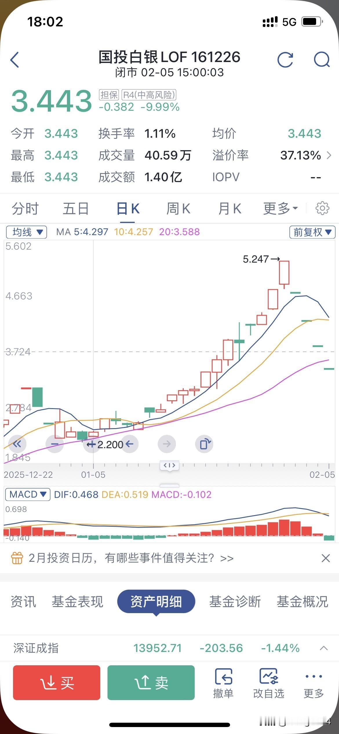 多少人，白银一战，妻离子散。连续几个跌停出不来，亏损达到40％，太狠了，有多少