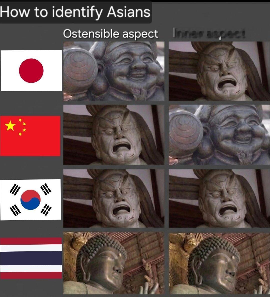 一位日本人发了一张图来调侃亚洲4个国家人的表里不一，竟然在外网火了！日本：表面