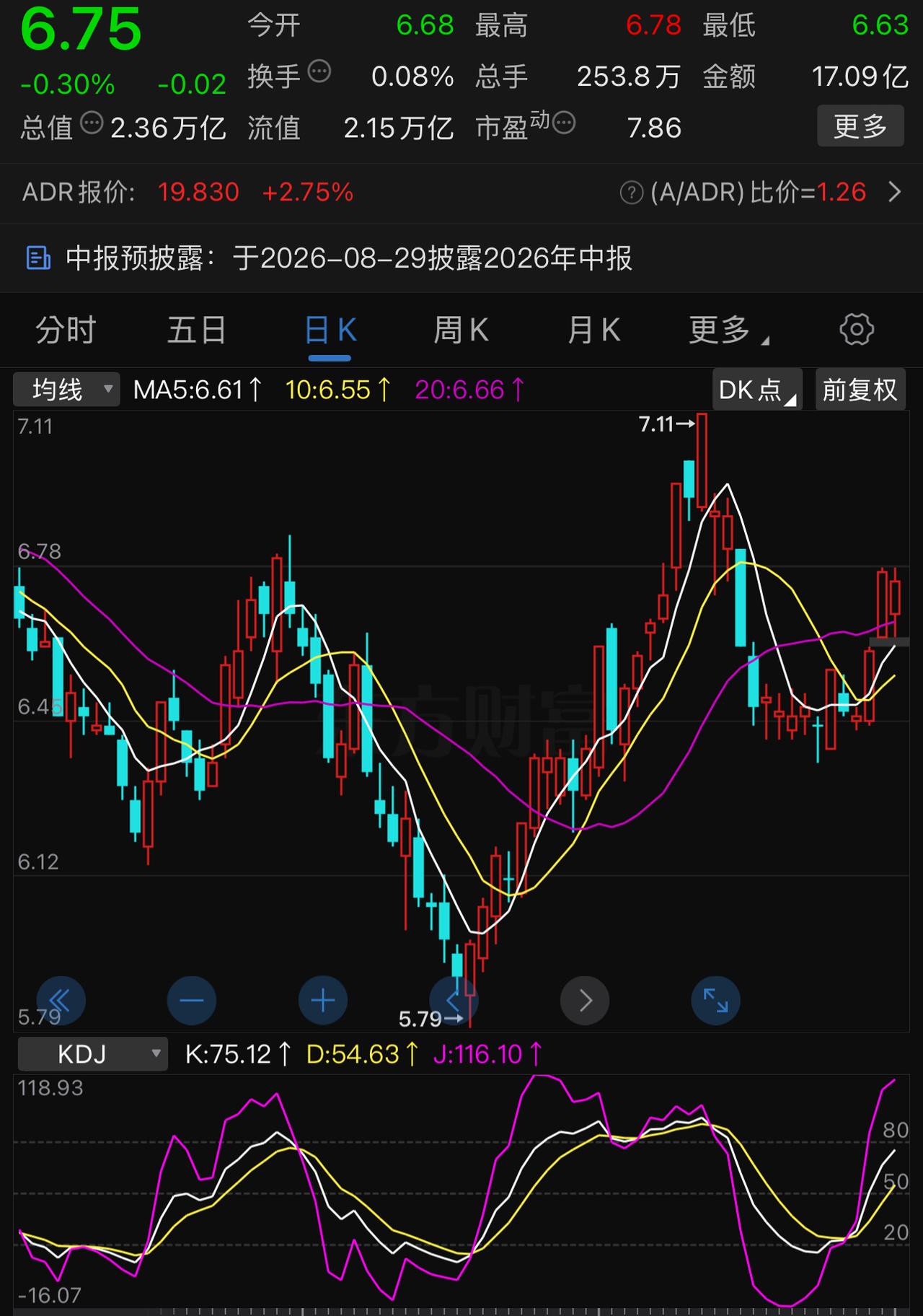 有人总盯着2.7元的农业银行四年时间涨到6元多，说估值太高。如果拿它和宇树科技对