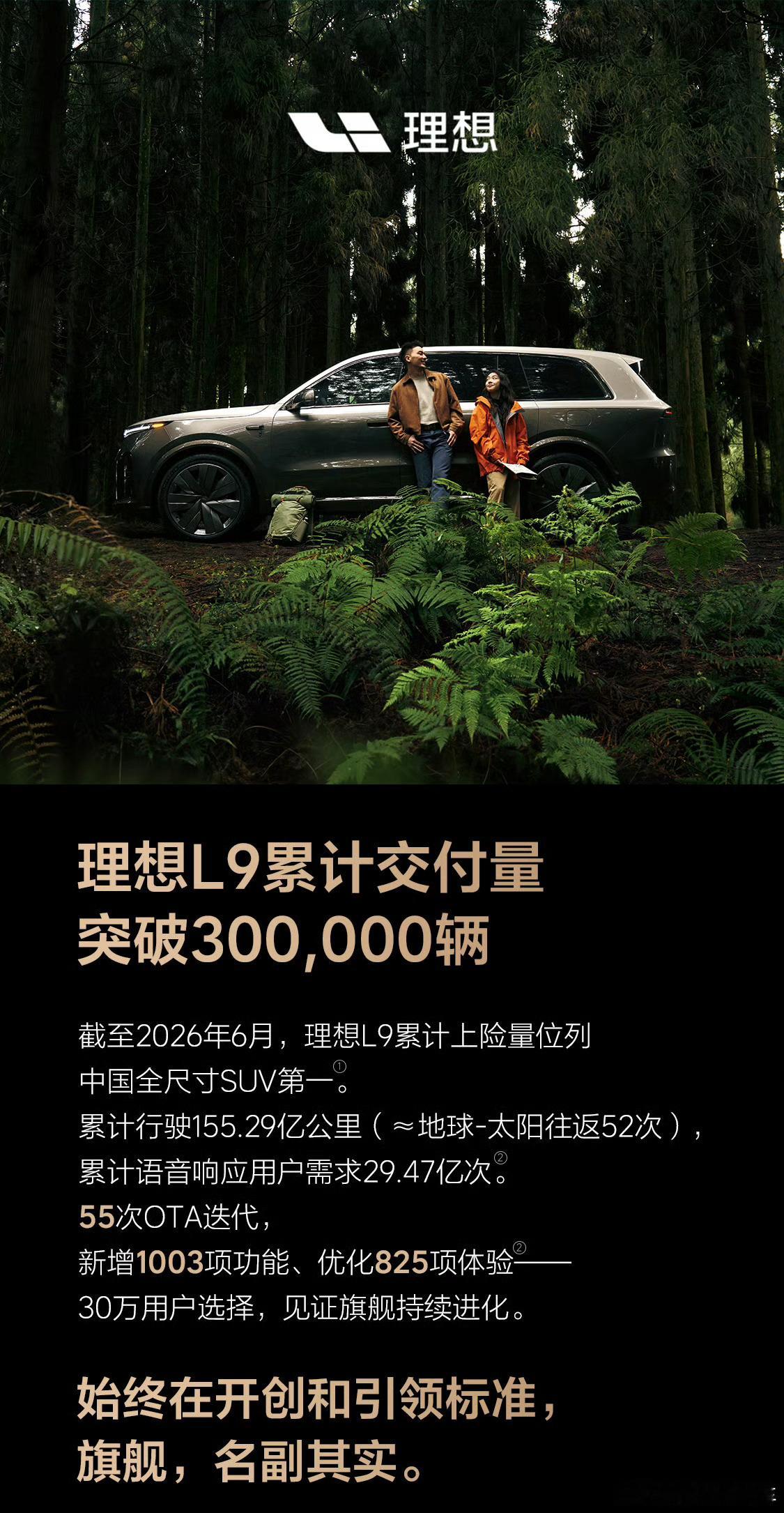 理想L9，从23年7月开始交付到26年7月，用时三年，累计交付量突破300,00