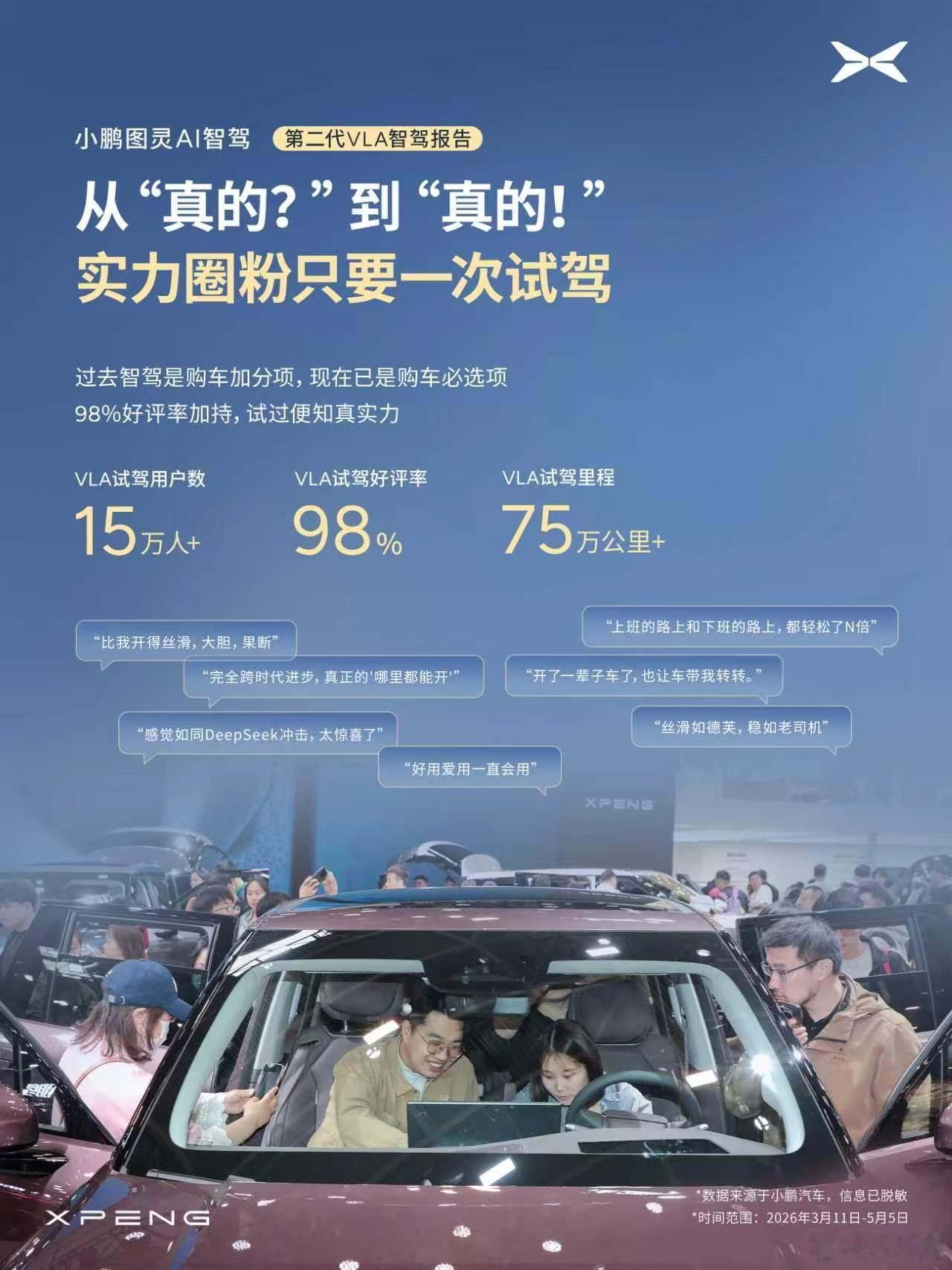 小鹏第二代VLA辅助驾驶里程占比超5成根据之前的体验来说这个成绩并不出乎意料智驾
