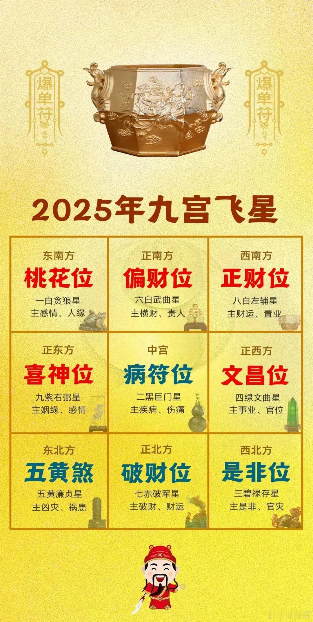 明天立春，正式进入蛇年。立春，开启新的一年。立春时间：2025年2月3日（晚上2