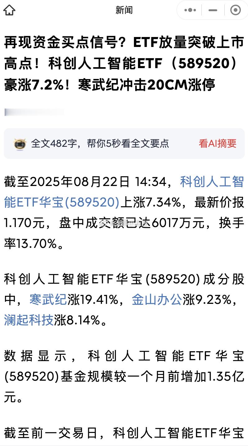 今天A股指数ETF大牛市！​​​