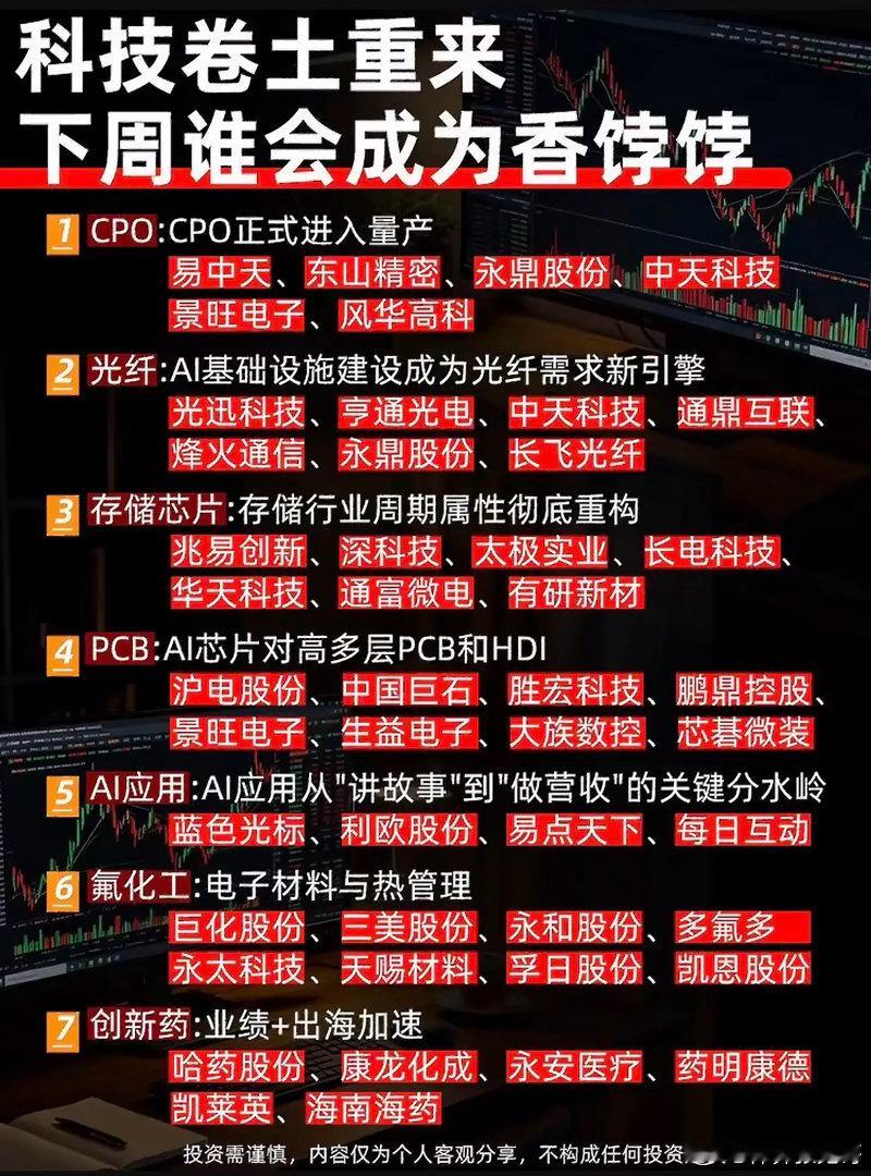 科技主线再度走强！七大细分赛道梳理，下周哪些方向更有机会？近期科技板块迎来整体回