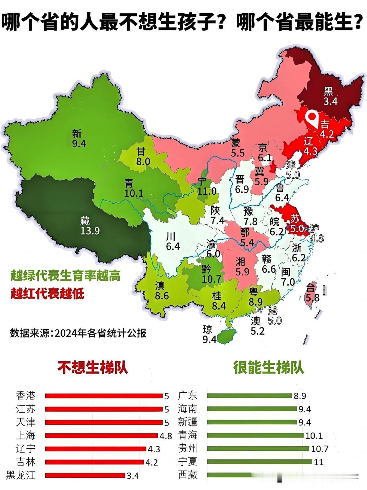 东北三省咋就不敢要孩子啦？之前听辽宁大哥说，他们屯，近十年就添俩新生儿，还以