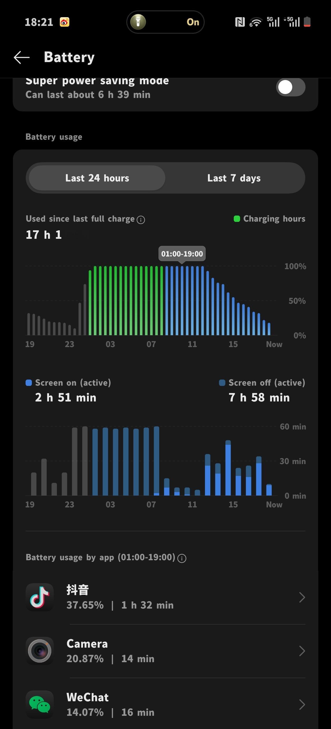 图1是502，图2是405，你们能不能解答一下这是什么情况，就差了一