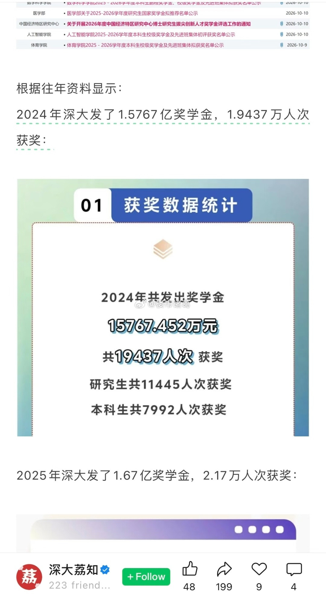 深圳大学还是太有钱了。​​​