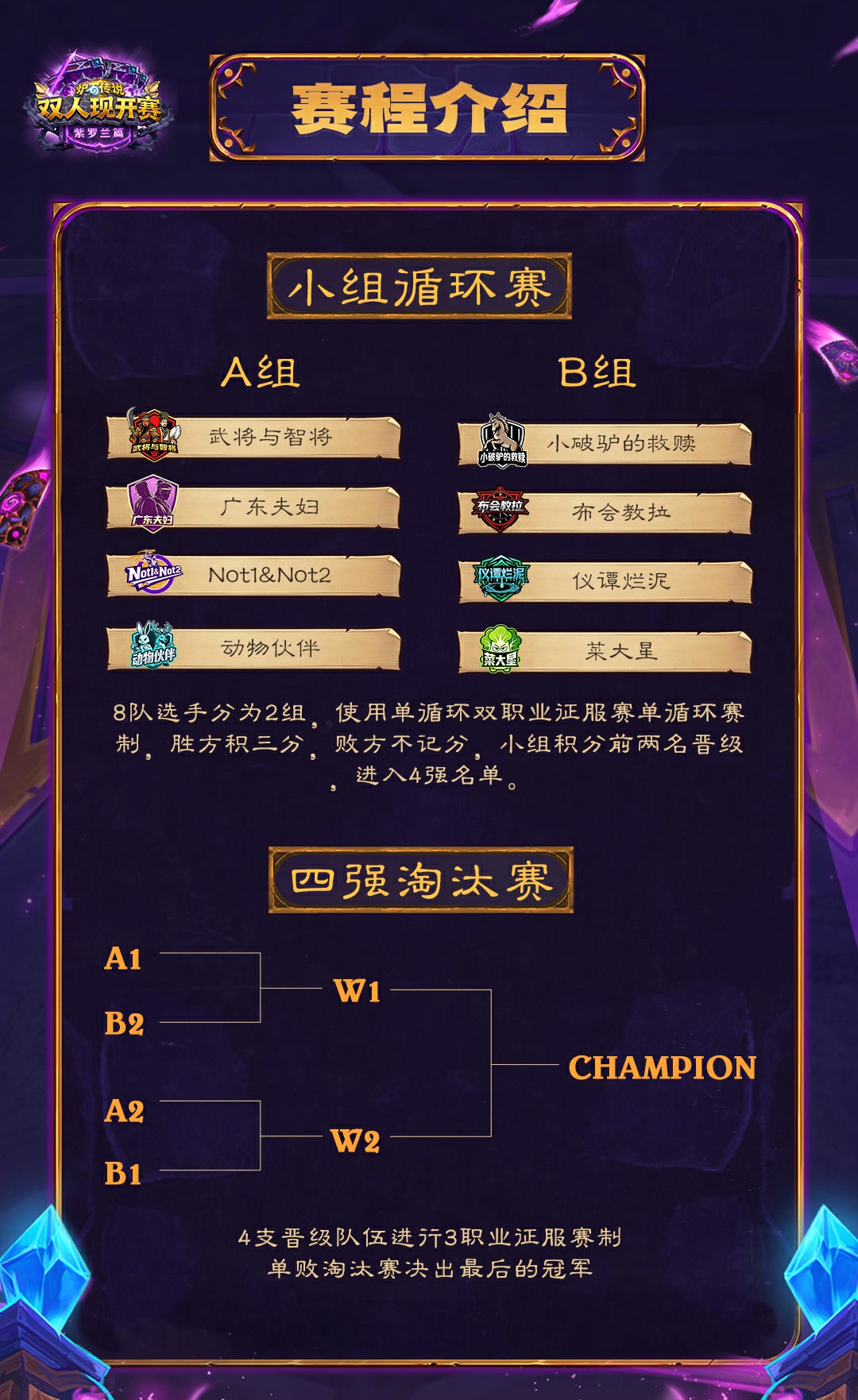 炉石传说双人现开赛选手名单公布，那个神秘重磅回归嘉宾是星妈！