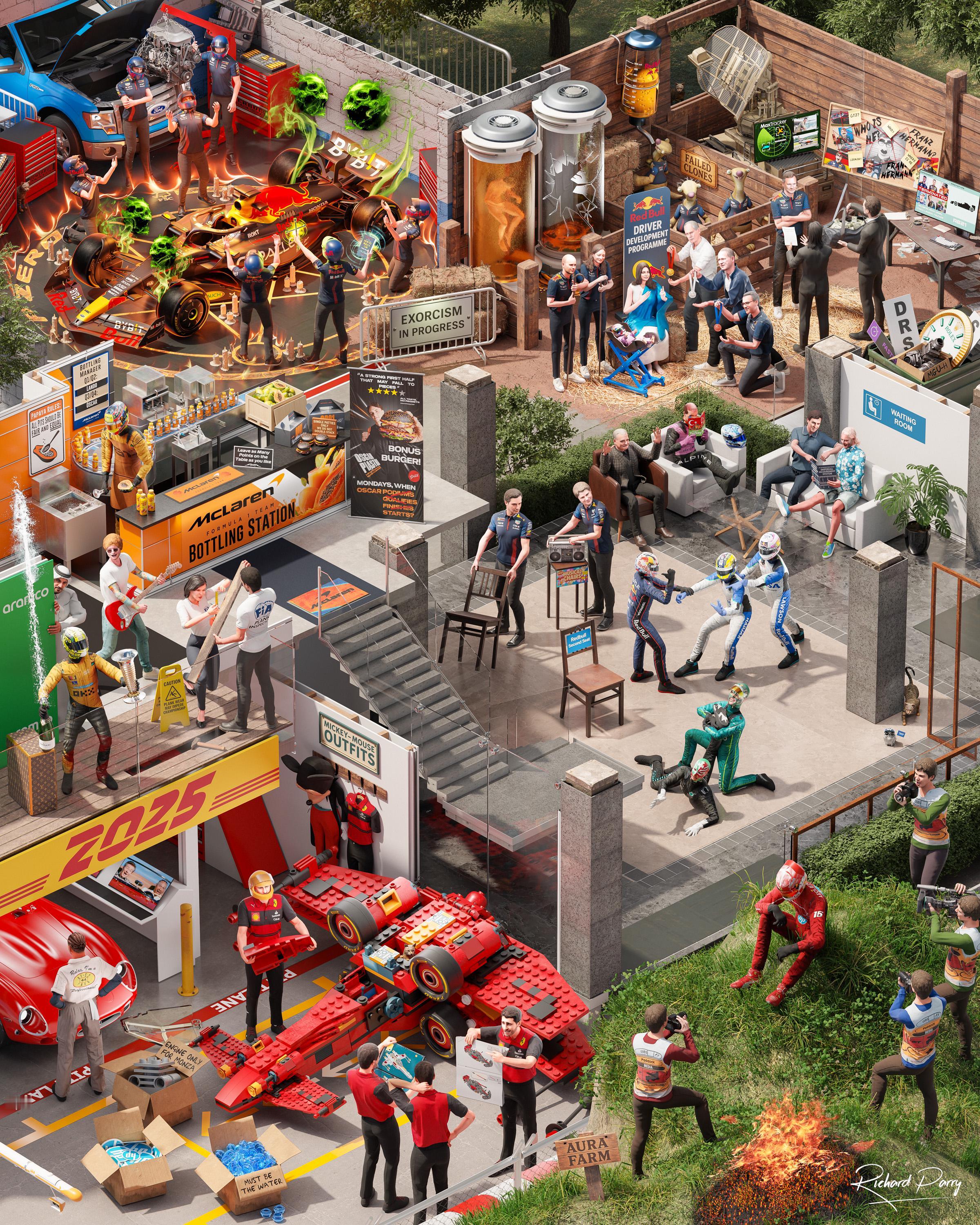 RichardParry制作的2025赛季F1剖面漫画来看看你能找到多少有趣的