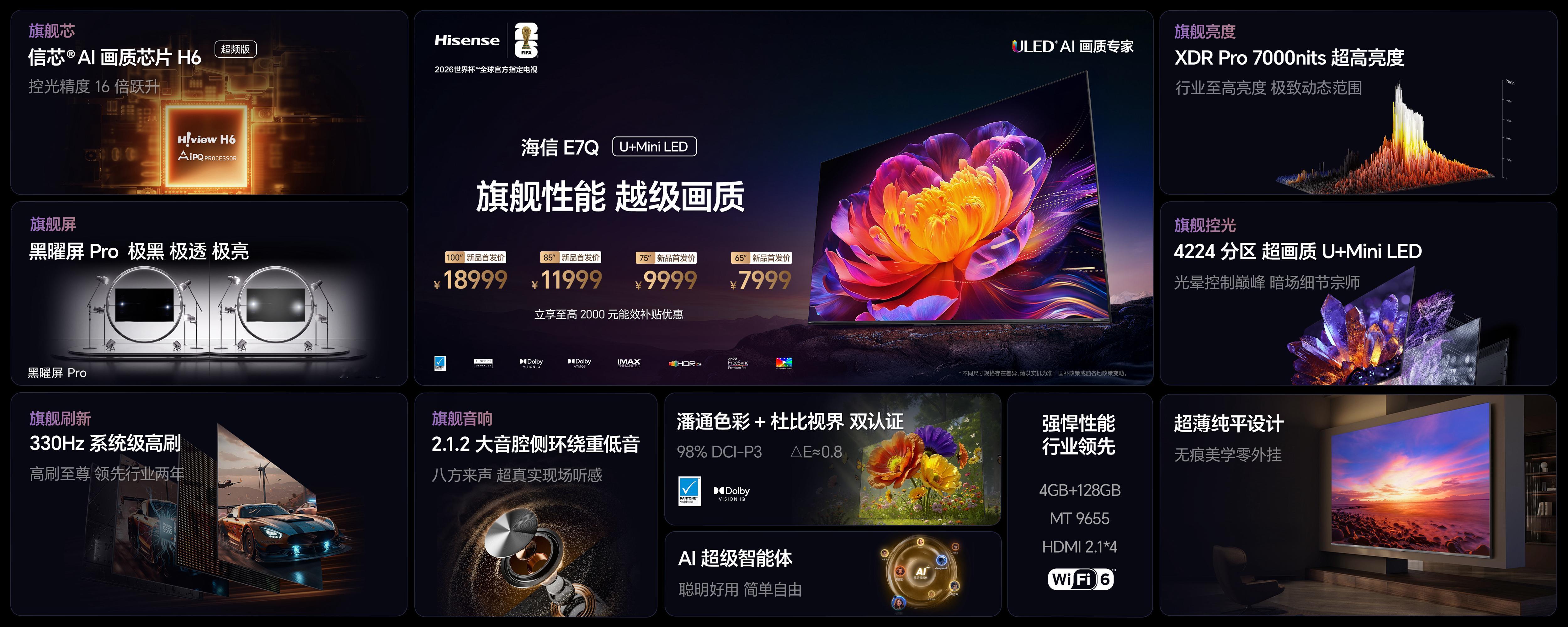 海信2025秋季新品发布会已经结束了，给大伙简单划一下重点～  海信E7Q