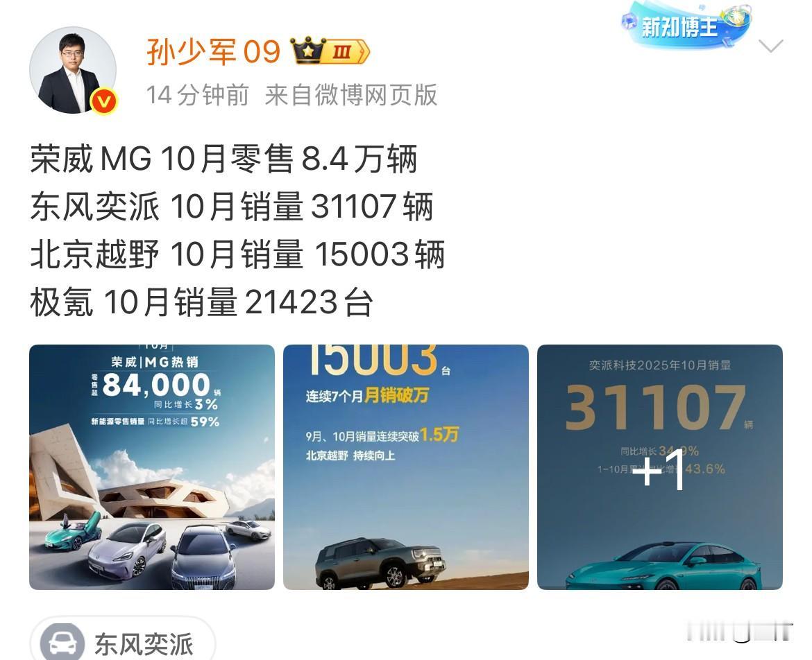 孙少军：荣威MG10月零售8.4万辆，极氪21423台！比较让人现在有点意