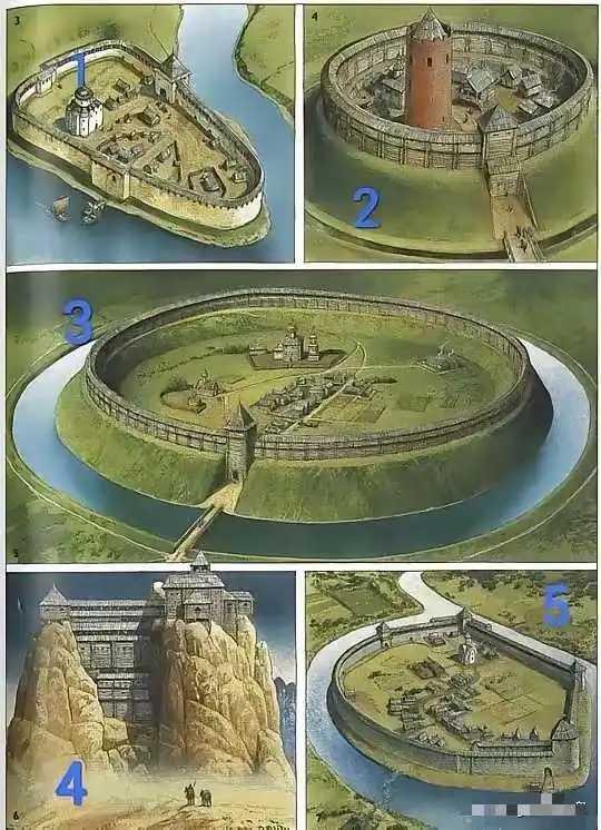 在冷兵器时代，哪个城堡更安全一些