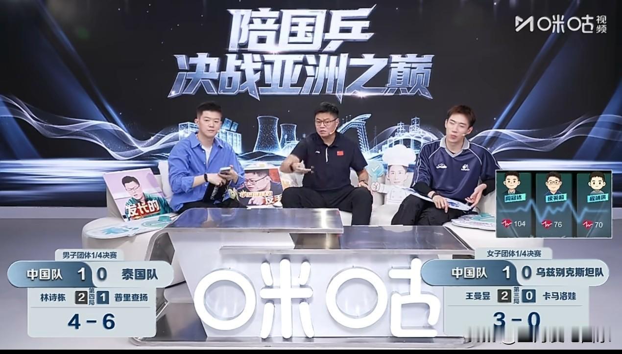 林诗栋为什么会输给提塔帕，候英超说他失误一次就怕了，自己不够坚决。程靖淇说这种球
