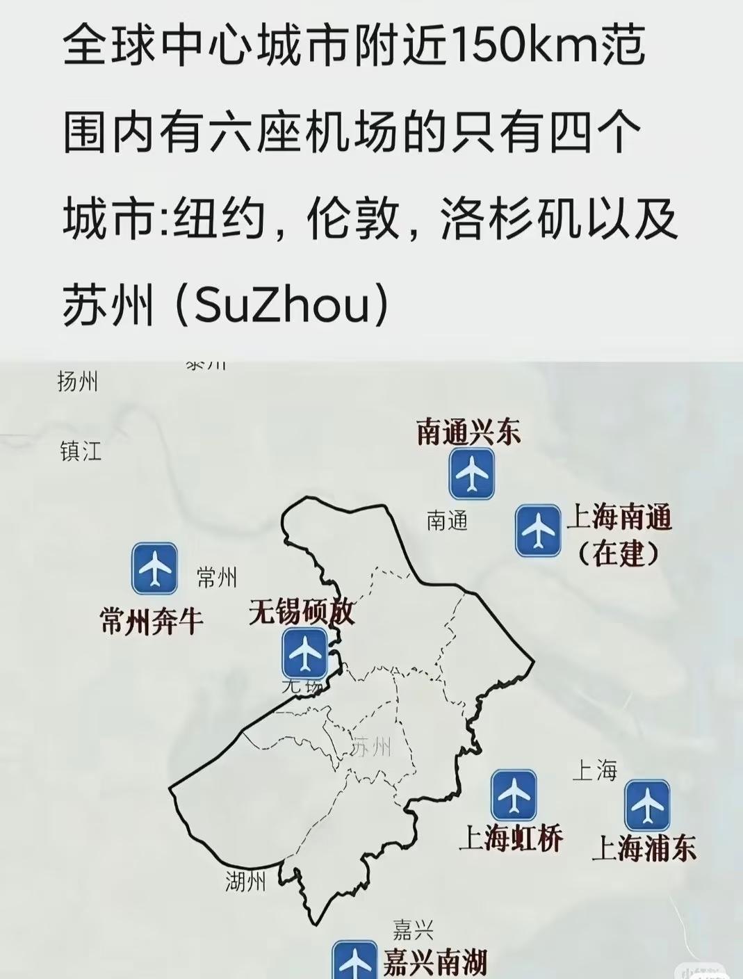 全球中心城市附近150km范围内有六座机场的只有四个城市:纽约，伦敦，洛杉矶以及