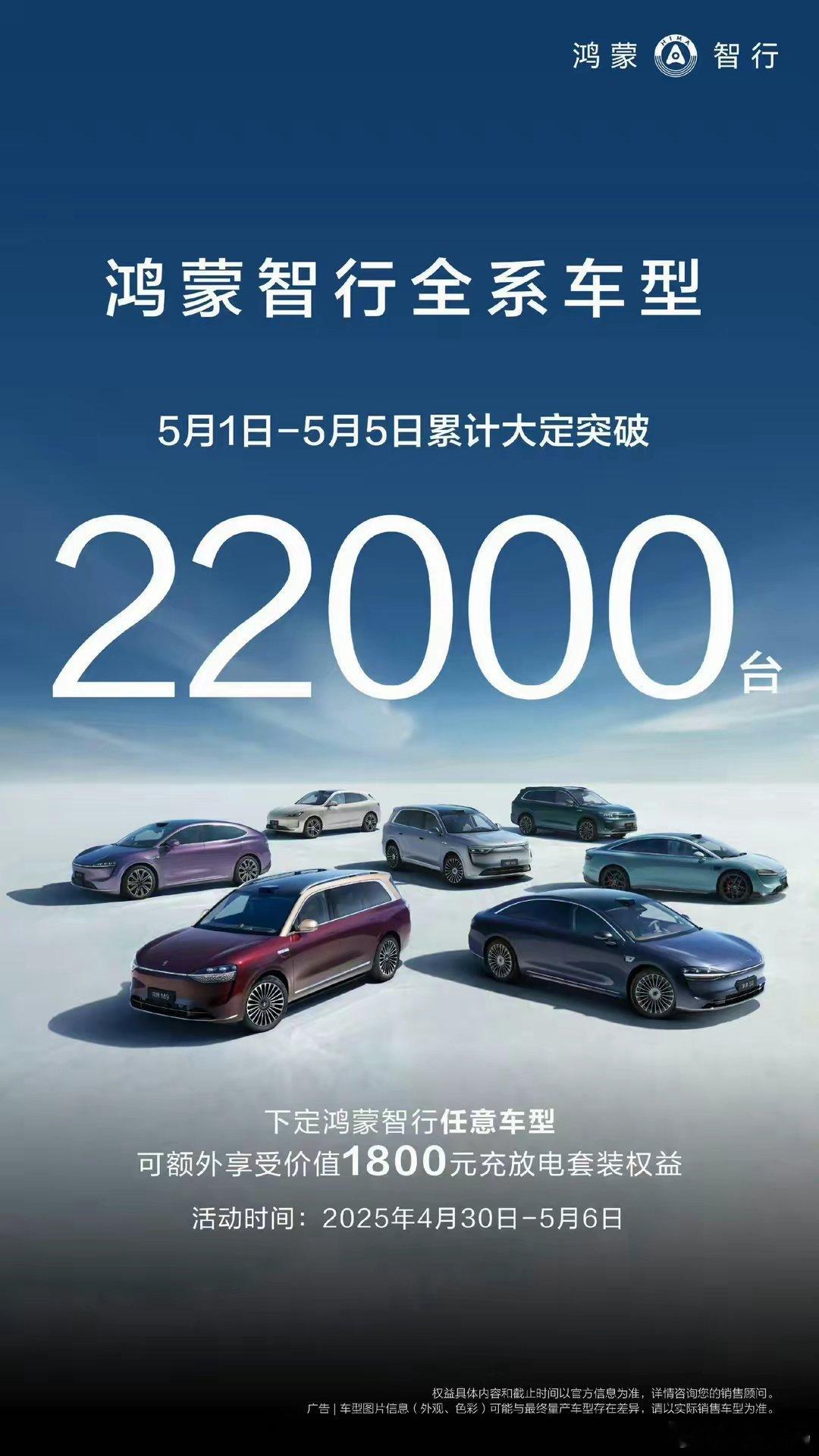【华为鸿蒙智行全系车型5月1日-5日大定突破22000台】华为鸿蒙智行全系车型