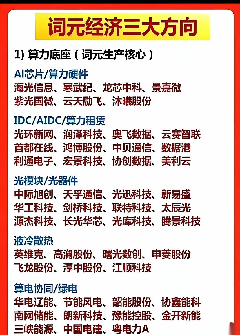 最近这几天，满屏都在喊“词元经济”，连带着一张产业链的核心名单都被人翻了个底朝天
