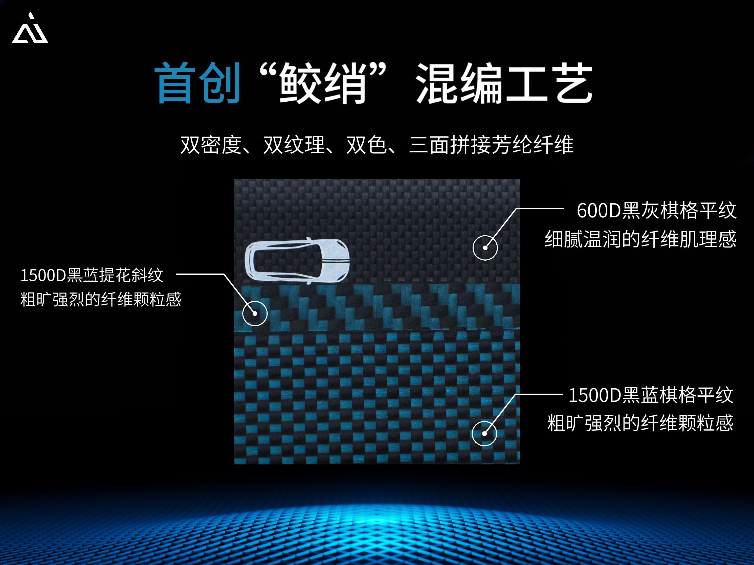 OPPOFindX8Ultra-「翾」xuān已经安排打样啦10