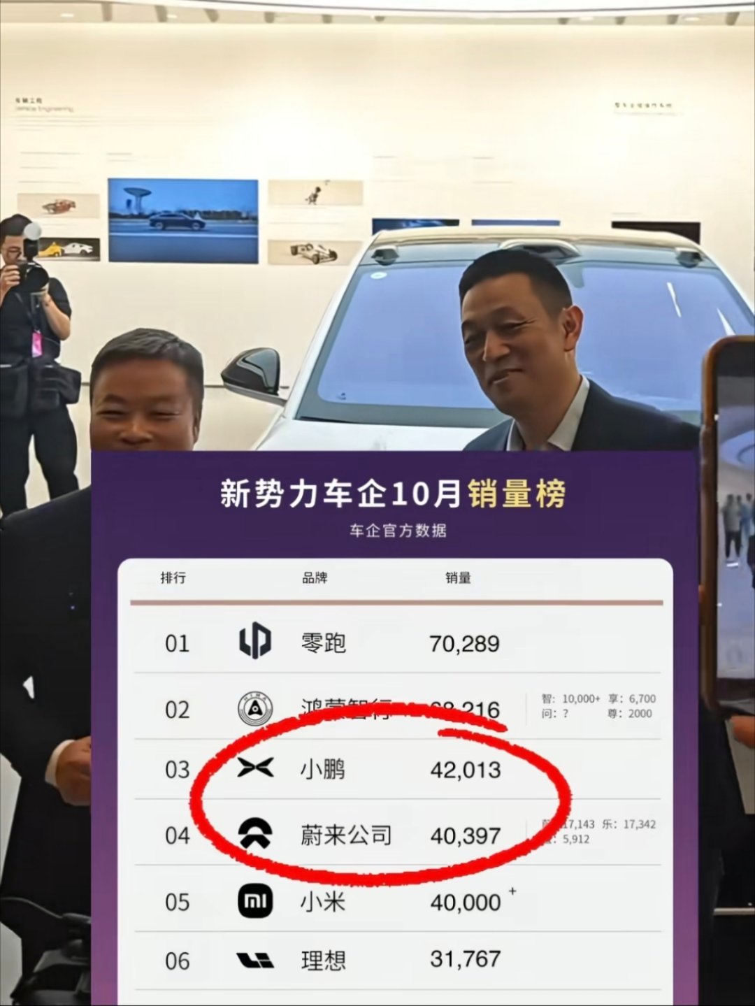 六足鼎立。​​​