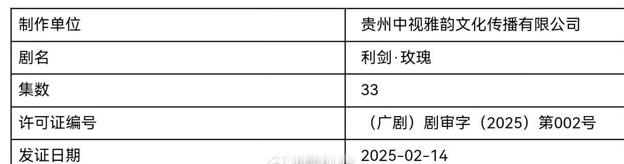 利剑玫瑰要来了，暂定4月份，在谈上星平台，迪丽热巴的主流剧很关键。