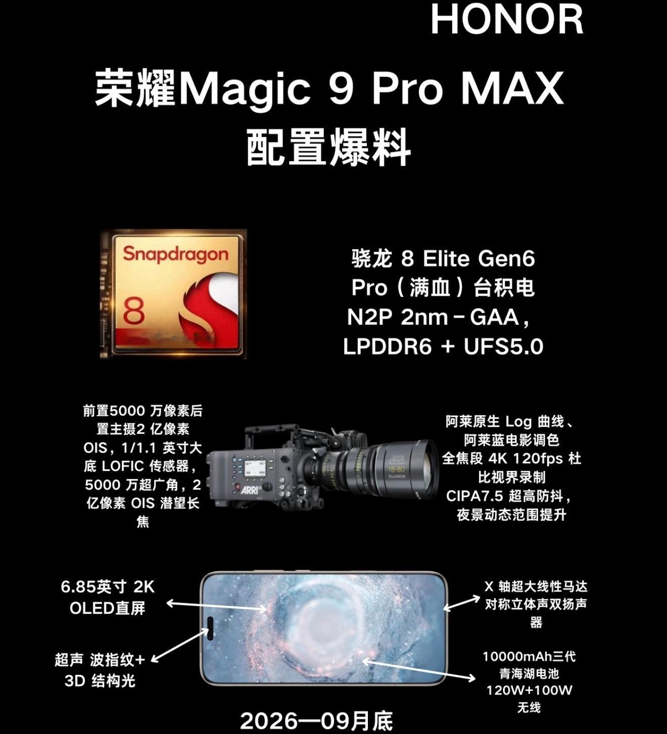 荣耀Magic9系列重磅爆料来袭，本次取消保时捷设计，全面深耕核心体验。影像携手