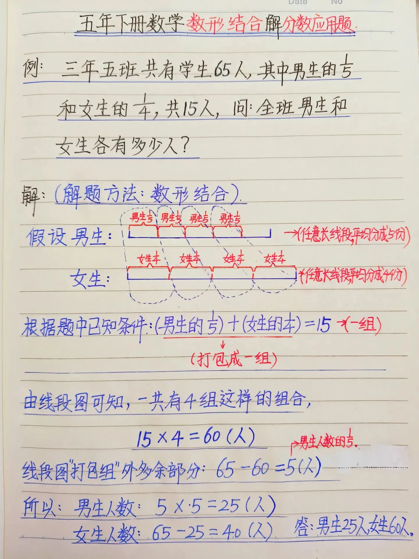 数学解题笔记 数学学习笔记分享 五年级下册数学 期末考试