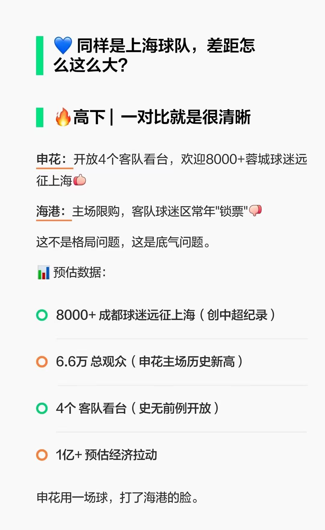 一场普通的足球比赛，就可以看出一家俱乐部的格局，拉动内需促消费让赛事为经济增动力