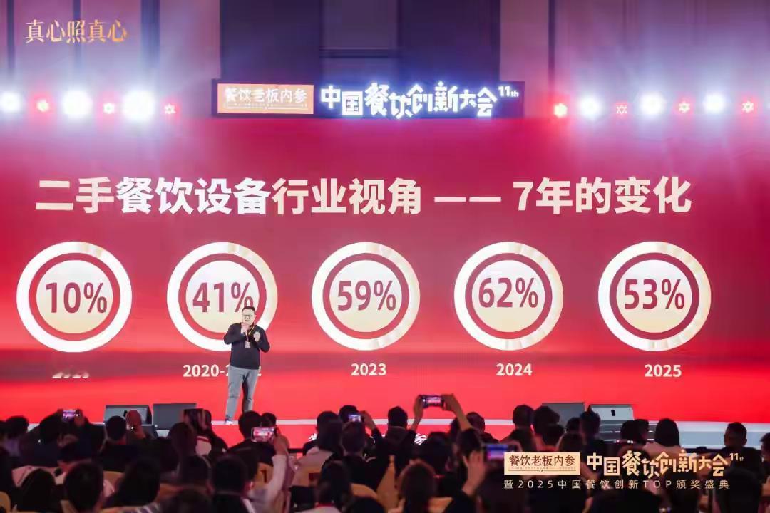 餐饮业正经历残酷洗牌。2025年上半年，行业收入达2.85万亿元，但每分钟就有6