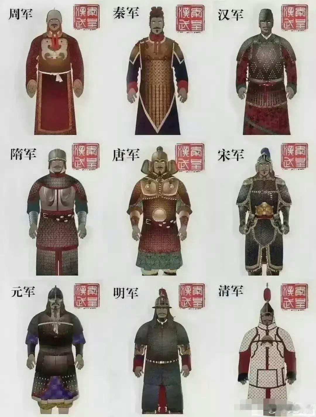 哪个朝代的军人更威武霸气？