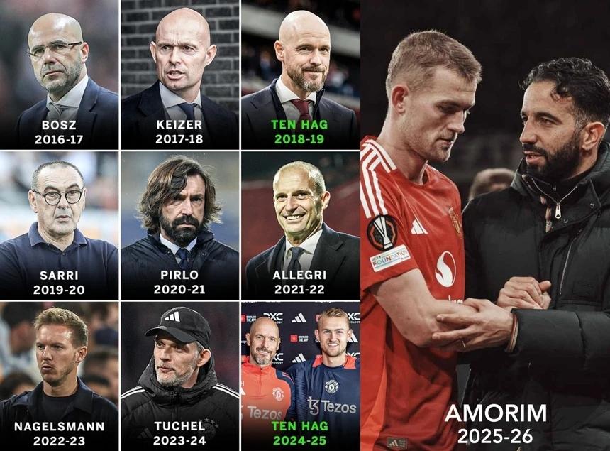 德里赫特的“魔咒”？曼联中卫竟成主帅“克星”就在曼联正式宣布解雇主帅鲁本·阿莫