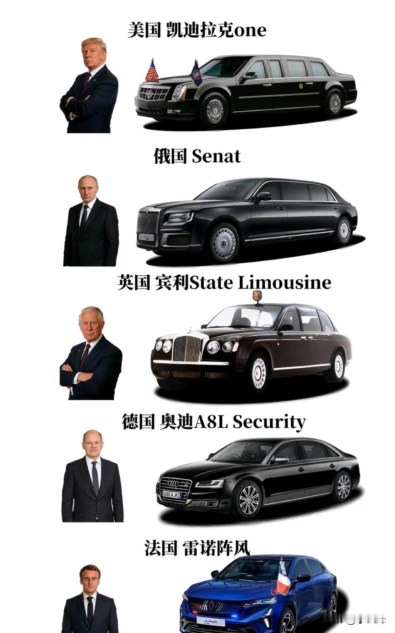 大国总统的座驾，哪一个是你喜欢的？