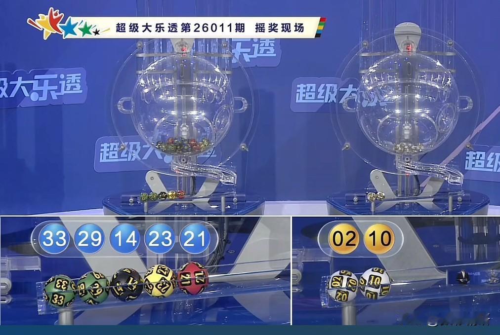 大乐透第26011期号码揭晓，前区号码：1421232933，后区号码