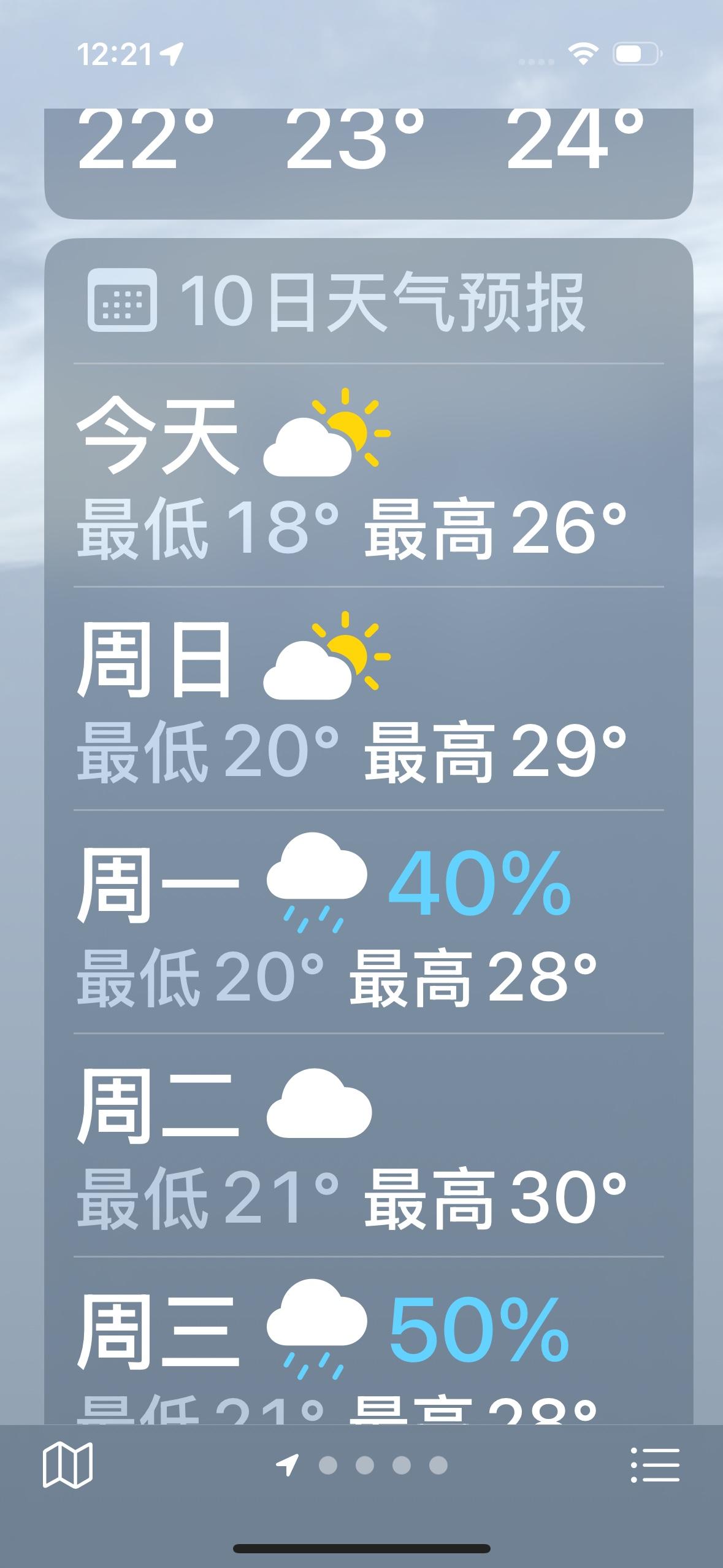 乌鲁木齐市终于又下雨了！我从南京来到大美新疆的首府乌鲁木齐市