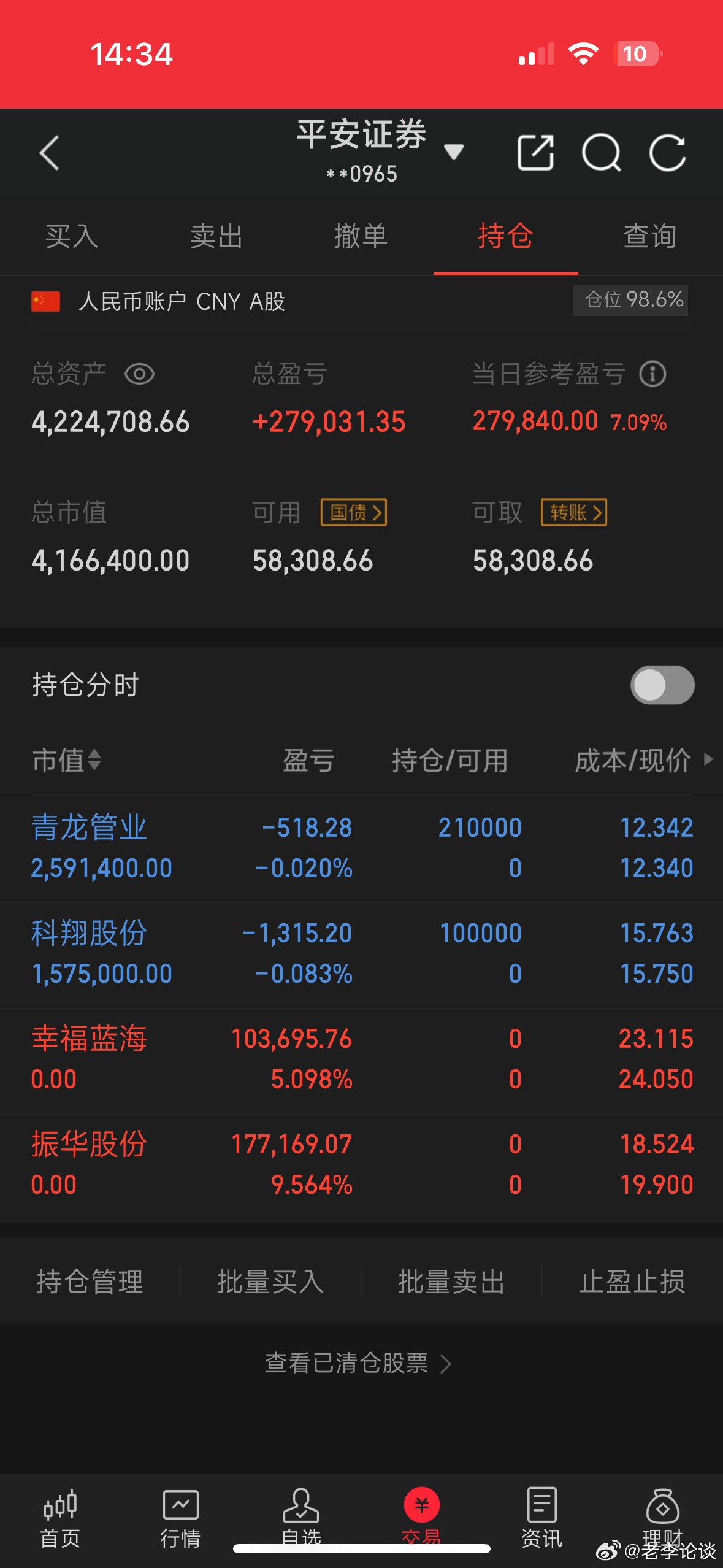 我已经进了.300903科翔股份，和青龙管业002457，收到点个赞，回复168